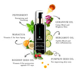 Heart Chakra Nourishing Body Oil - For Love