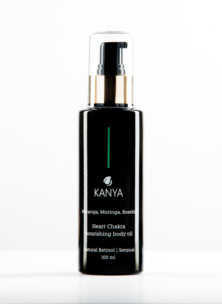 Heart Chakra Spa Gift Set