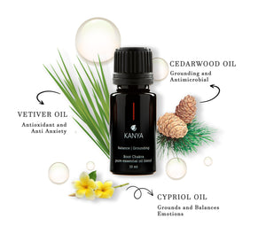 Root Chakra Essential Oil Blend