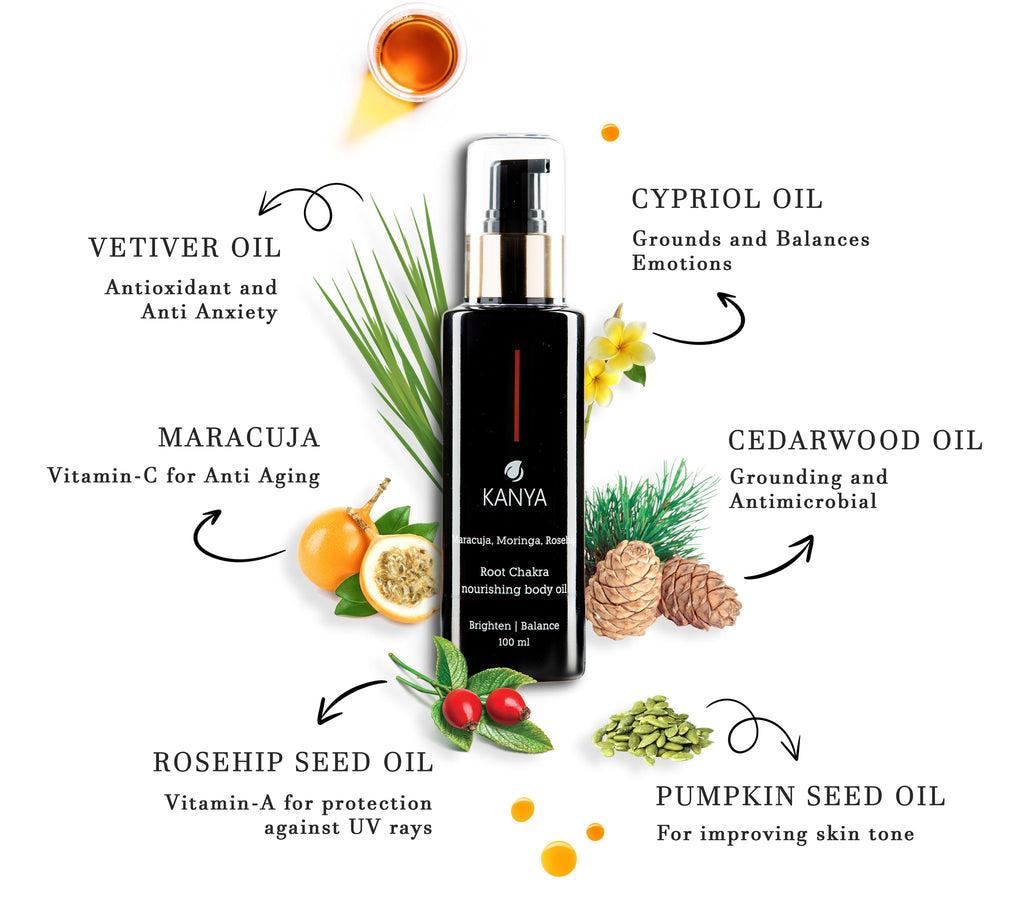 Root Chakra Nourishing Body Oil