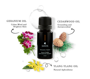 Sacral Chakra Essential Oil Blend