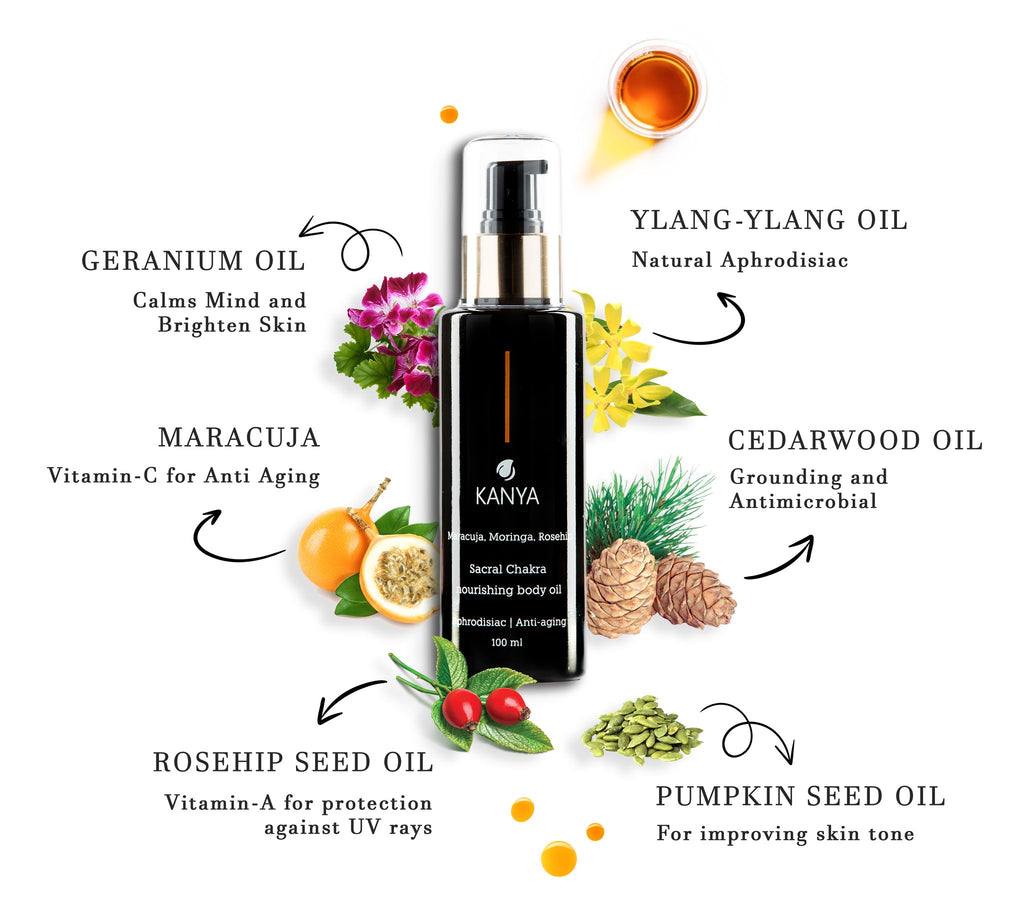 Sacral Chakra Nourishing Body Oil