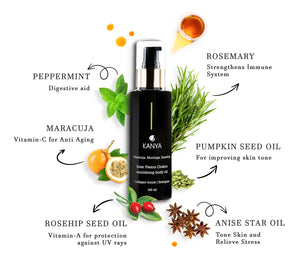 Solar Plexus Chakra Nourishing Body Oil