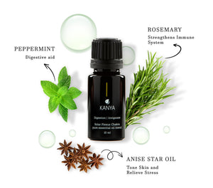 Solar Plexus Chakra Essential Oil Blend