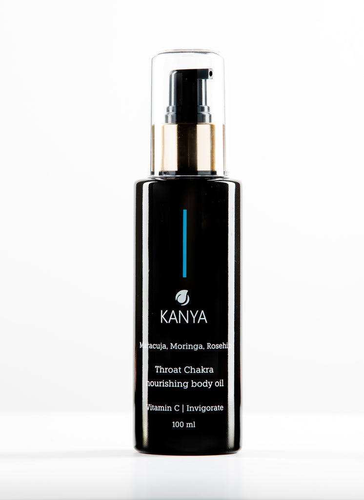 Throat Chakra Spa Gift Set