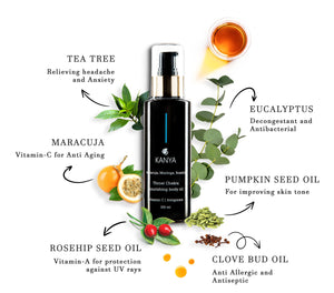 Throat Chakra Nourishing Body Oil