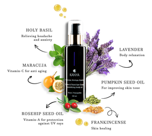 Crown & Third Eye Chakra Nourishing Body Oil