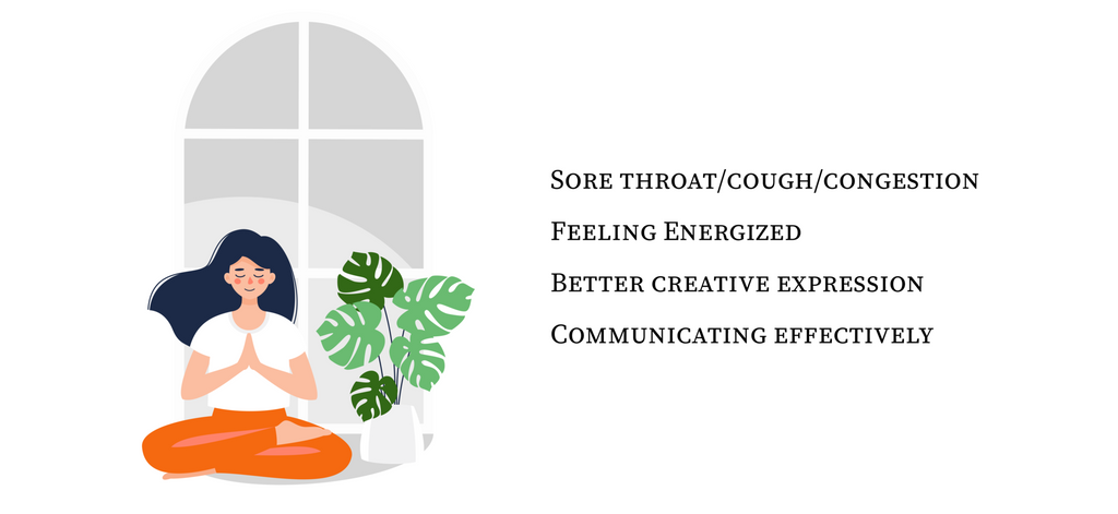 Throat Chakra Nourishing Body Oil