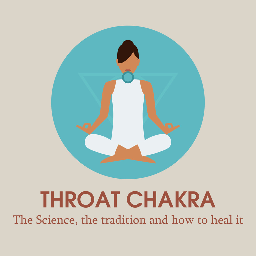 Throat Chakra: The Science, The Tradition And How To Heal It